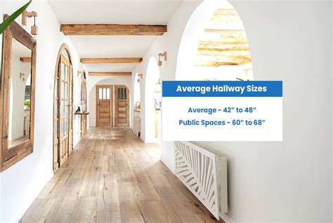 standard hall size|The Standard Hallway Width: Designing Your Home .